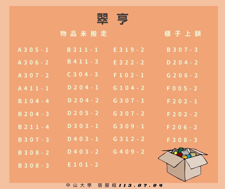【重要公告】112-2清宿未搬離之學生圖片