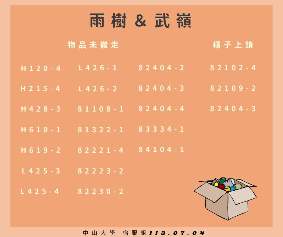 【重要公告】112-2清宿未搬離之學生圖片