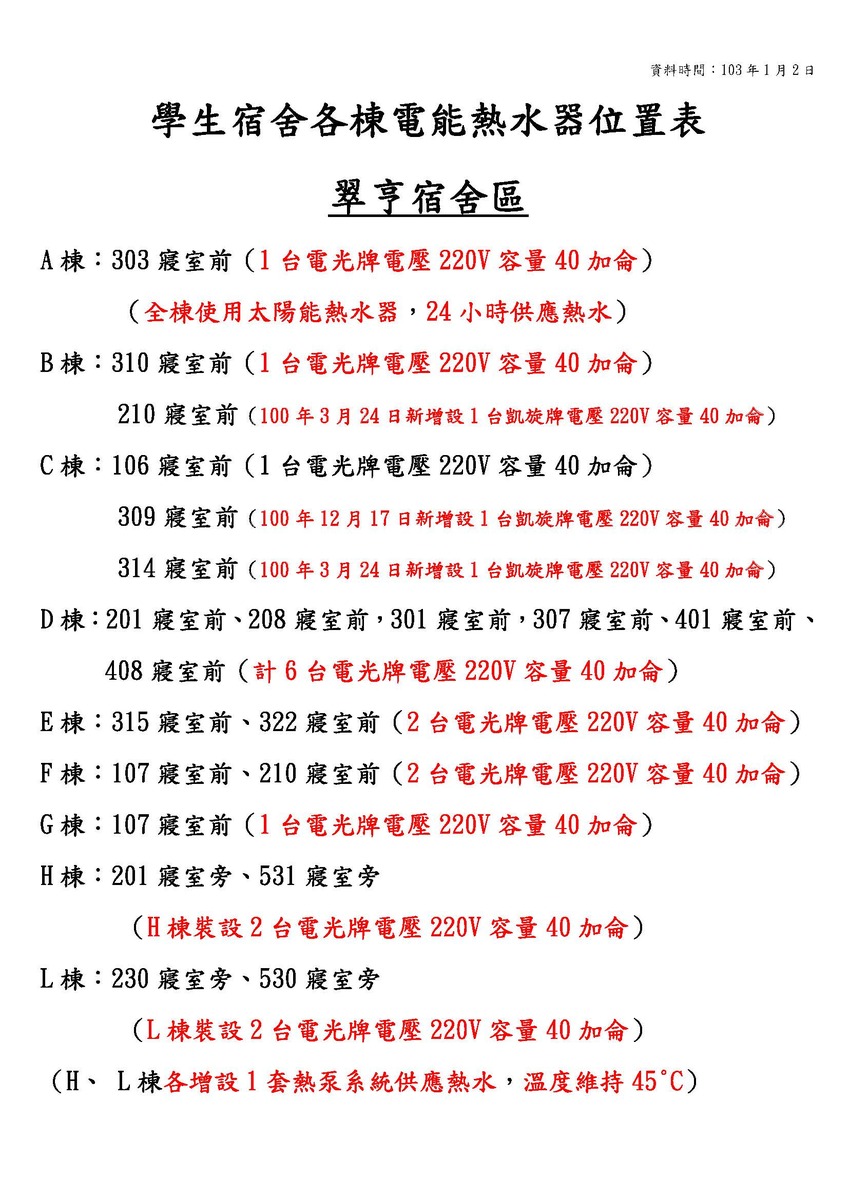 翠亨宿舍區電熱水器位置表圖片