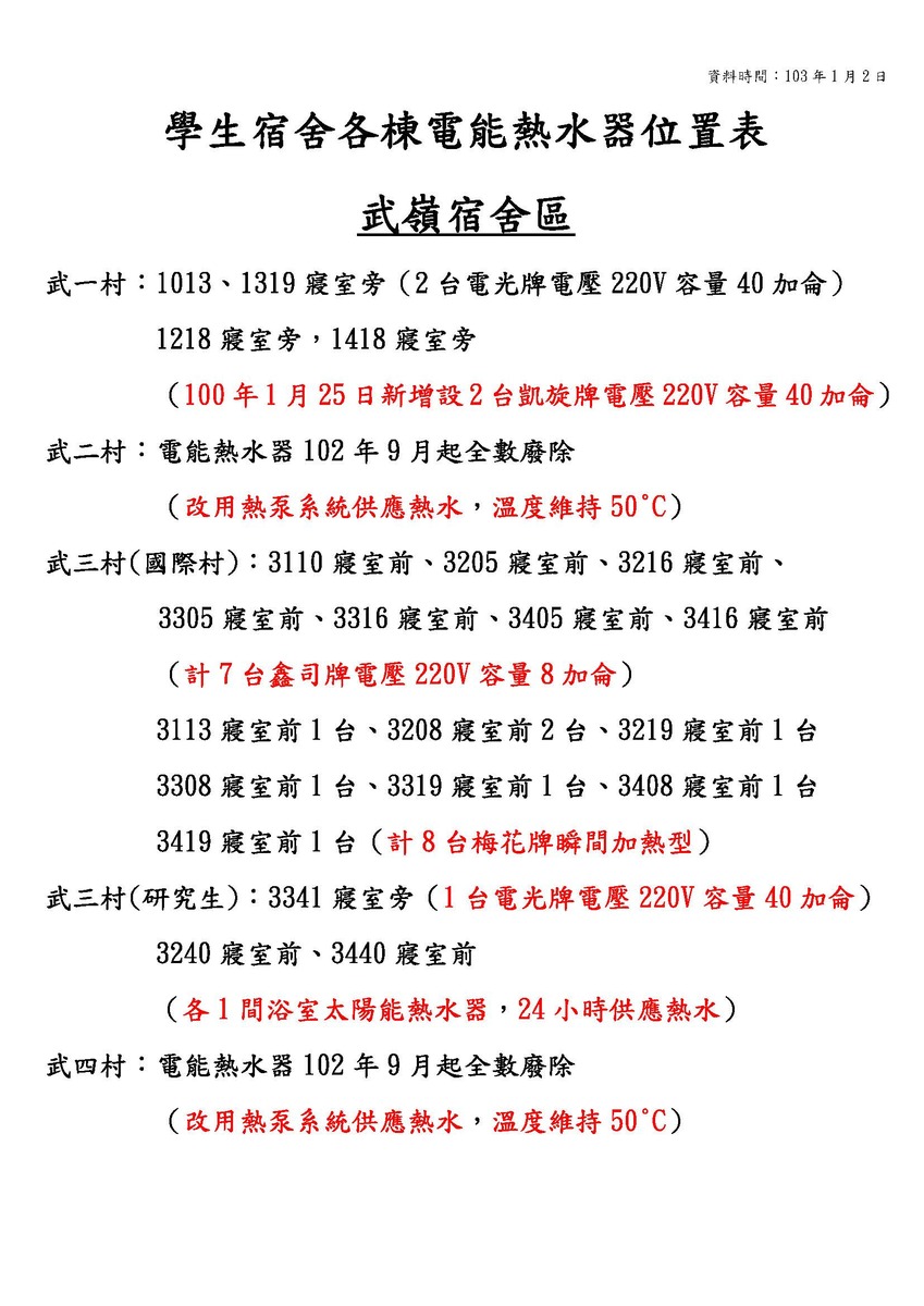 武嶺宿舍區電熱水器位置表圖片