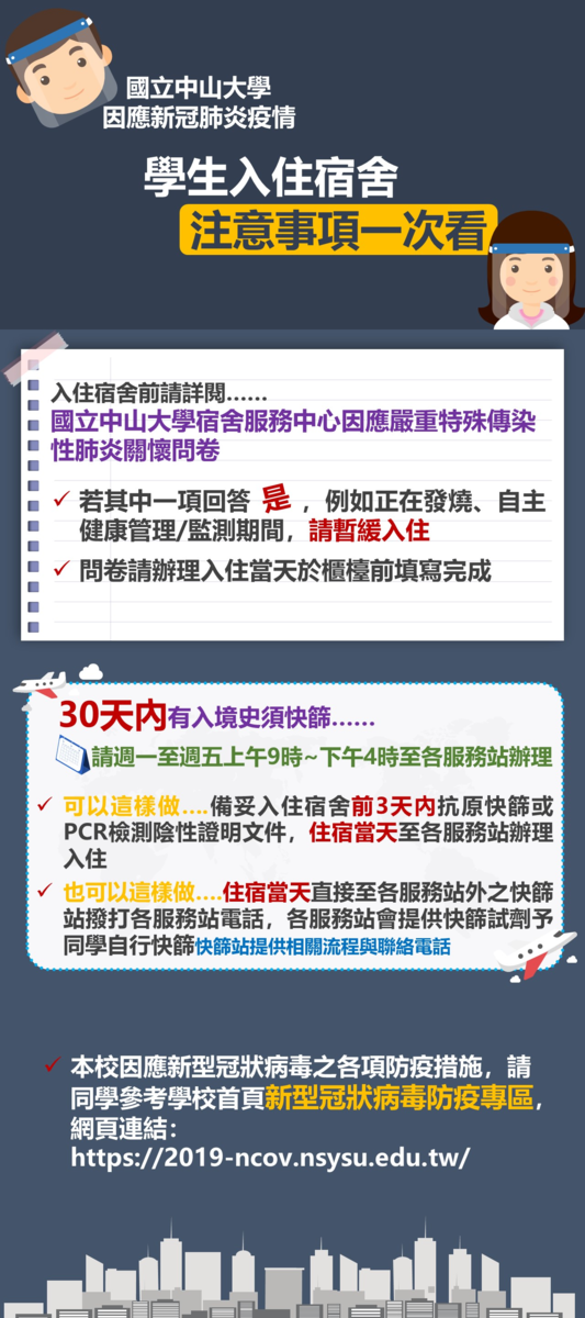 【入住學生宿舍防疫相關規定】圖片